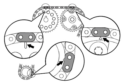 Цепь привода газораспределительного механизма Haval M6