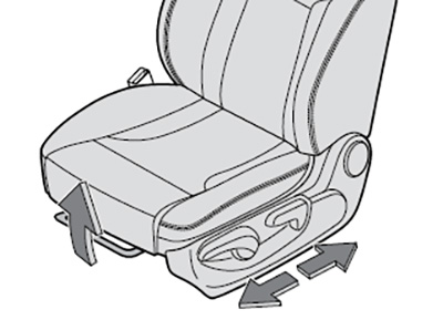 Сиденья Haval M6