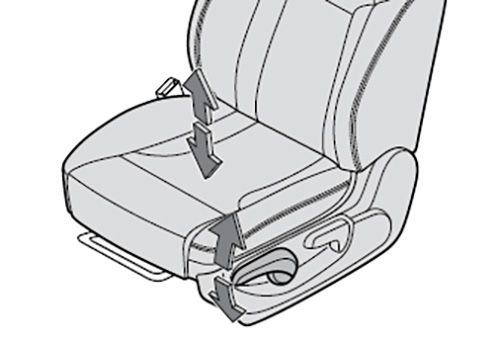 Сиденья Haval M6