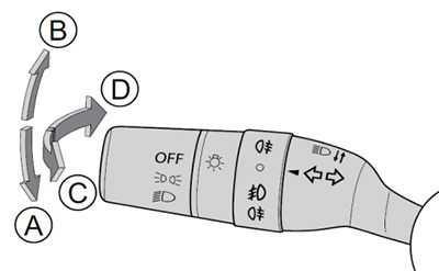 Освещение Haval M6