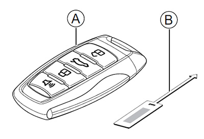 Компоненты салона Haval M6