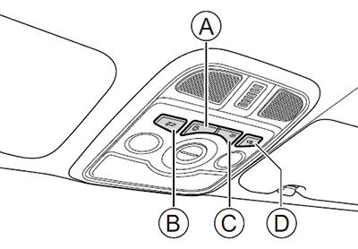Освещение Haval M6