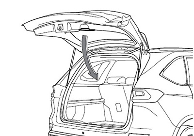Аварийная разблокировка двери багажного отделения