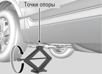 Если спустила шина Honda CR-V