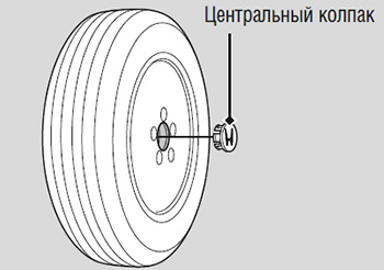 Если спустила шина Honda CR-V