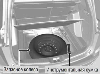 Если спустила шина Honda CR-V