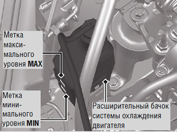 Перегрев двигателя Honda CR-V