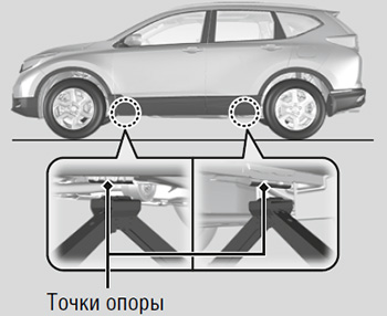 Если спустила шина Honda CR-V