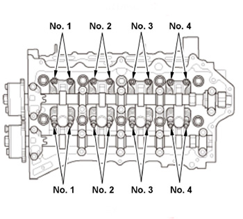 Регулировка зазоров в клапанах Honda CR-V