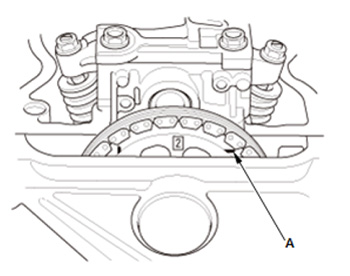Регулировка зазоров в клапанах Honda CR-V