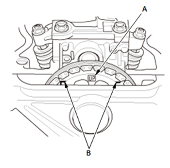 Проверка установки фаз газораспределения Honda CR-V