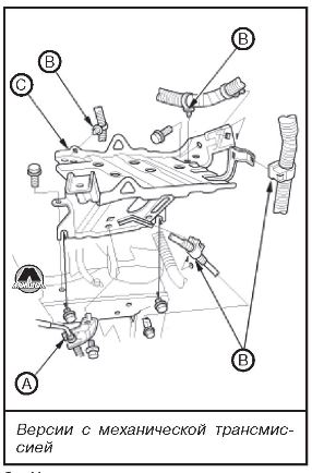 Снятие монтажной опоры коробки передач Honda CR-V