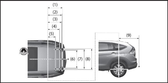 Точки крепления и задний свес тягово-сцепного устройства Honda CR-V