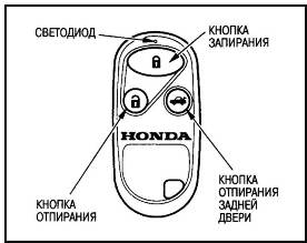 Ключи Honda CR-V