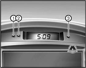 Часы с цифровой индикацией Hyundai H1 Grand Starex