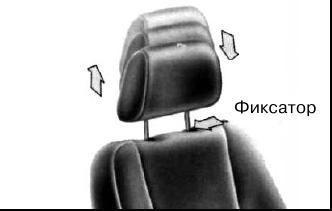 hyundai tucson регулируемые подголовники сидений