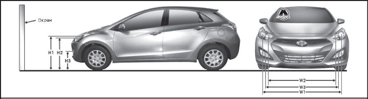 Регулировка передних противотуманных фар Hyundai i30