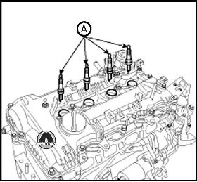 Проверка компрессии Hyundai i40