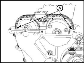 Проверка и регулировка зазоров клапанного механизма Hyundai IX55 Veracruz