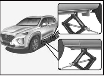 Ослабьте против часовой стрелки гайки крепления колеса, но не откручивайте их полностью, пока колесо не будет поднято над землей Hyundai Santa Fe с 2018