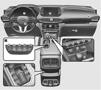 Обзор панели приборов Hyundai Santa Fe с 2018