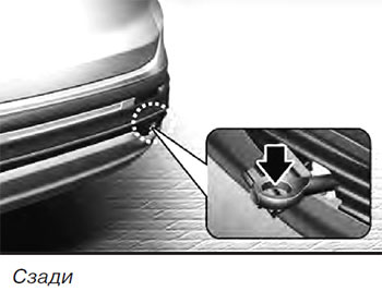 Аварийная буксировка Hyundai Santa Fe с 2020 года