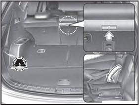 Порядок складывания спинки Hyundai SantaFe