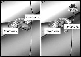Замки дверей Hyundai Solaris Verna Accent
