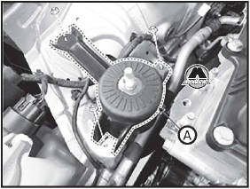 Снятие и установка монтажной опоры двигателя Hyundai Solaris