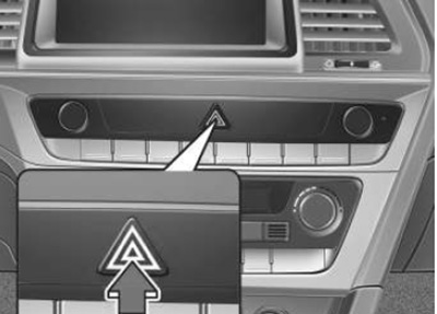 Световая аварийная сигнализация Hyundai Sonata с 2014 года