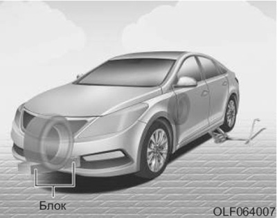 Замена колеса Hyundai Sonata с 2014 года