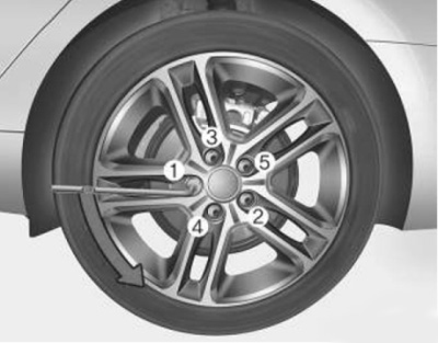 Замена колеса Hyundai Sonata с 2014 года