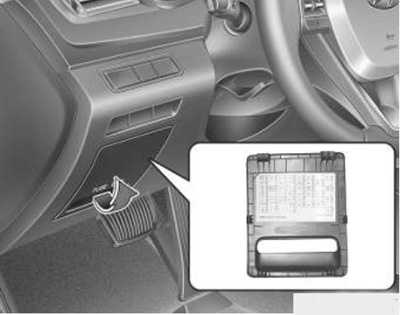 Плавкие предохранители Hyundai Sonata с 2014 года