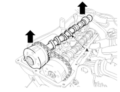 Проверка и регулировка клапанного зазора Hyundai Sonata с 2014 года