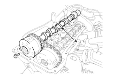 Проверка и регулировка клапанного зазора Hyundai Sonata с 2014 года