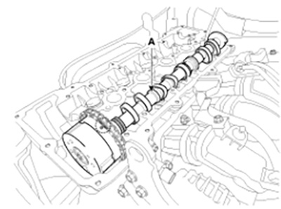 Проверка и регулировка клапанного зазора Hyundai Sonata с 2014 года