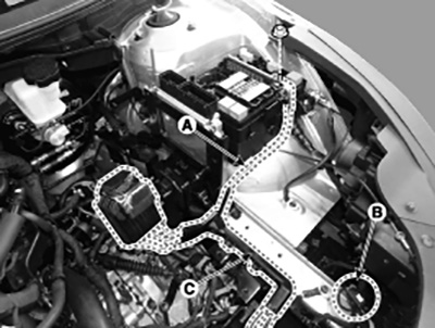 Снятие и установка монтажного кронштейна коробки передач Hyundai Sonata с 2014 года