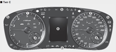 Органы управления Hyundai Sonata с 2014 года