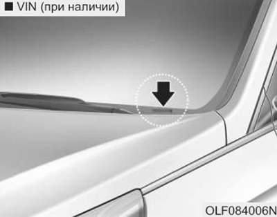 Серийный номер автомобиля Hyundai Sonata с 2014 года