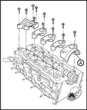 Разборка головки блока цилиндров Hyundai Sonata NF