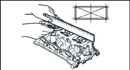 Проверка технического состояния головки блока цилиндров Hyundai Terracan