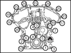 Ремонт двигателя Infiniti M35 (Инфинити ), цены 🚗 - Москва - Автосервис Infiniti Коуш
