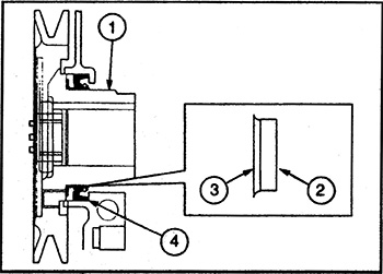Передний сальник JCB 3CX / 4CX с 1991 года