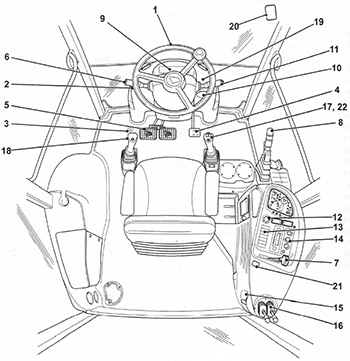 Расстановка кабины JCB 3CX / 4CX с 1991 года