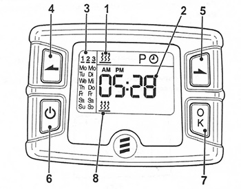 Приборы JCB 3CX / 4CX с 1991 года