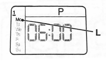 Приборы JCB 3CX / 4CX с 1991 года