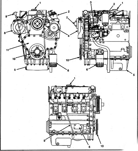 Описание двигателя JCB 3CX / 4CX с 2010 года