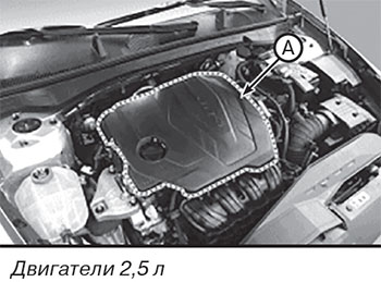 Крышка двигателя Kia K5 c 2019 года