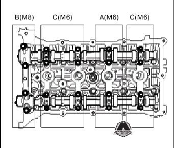 kia magentis optima бензиновые двигатели 2.0 л g4kd и 2.4 л g4kе установка головки блока цилиндров