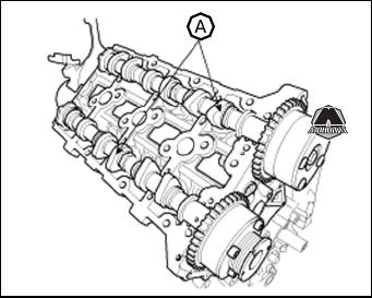 kia sorento проверка и регулировка зазора в клапанах двигателя 3.5л
